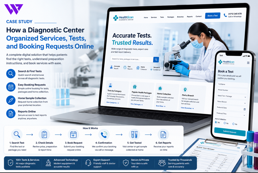 How a Diagnostic Center Organized Services, Tests, and Booking Requests Online