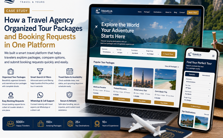 How a Travel Agency Organized Tour Packages and Booking Requests in One Platform